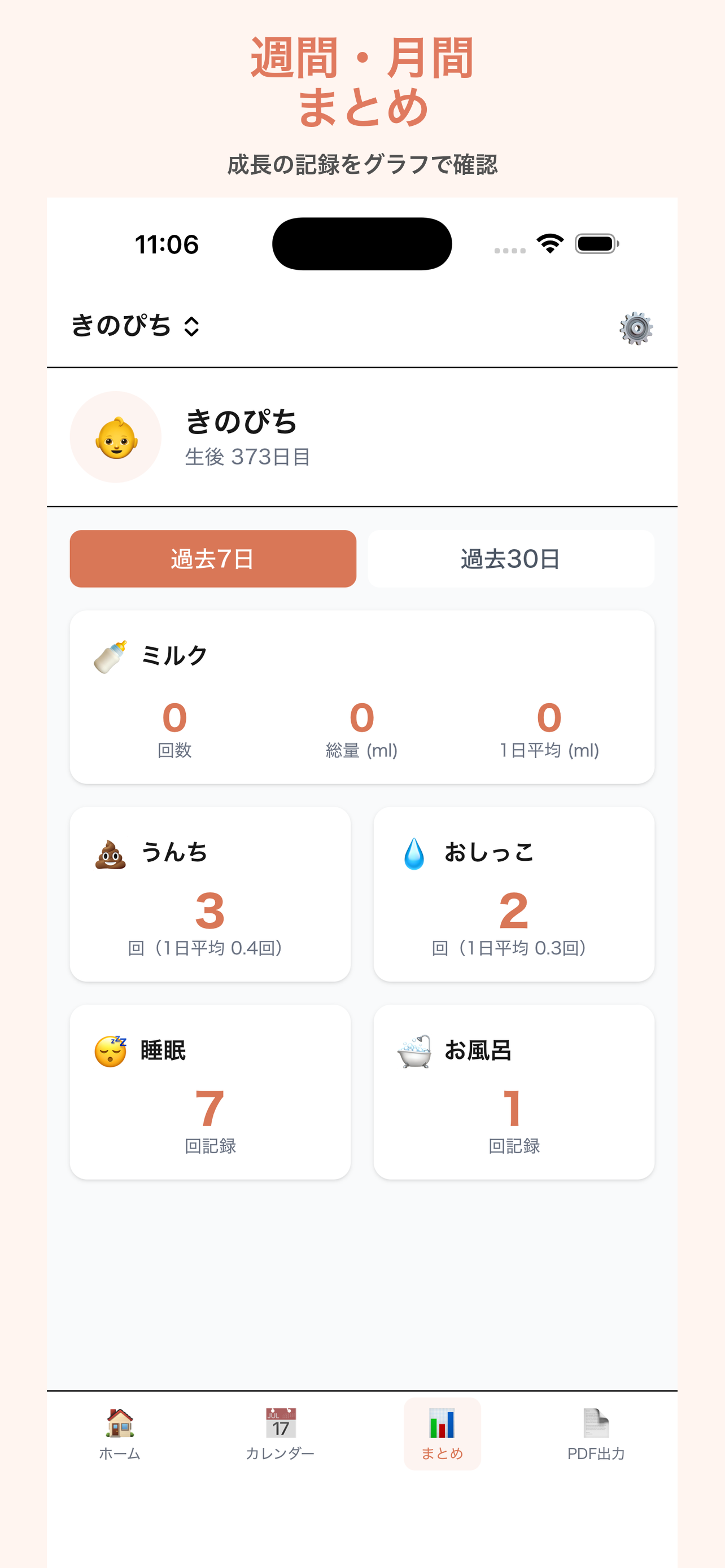 まとめ